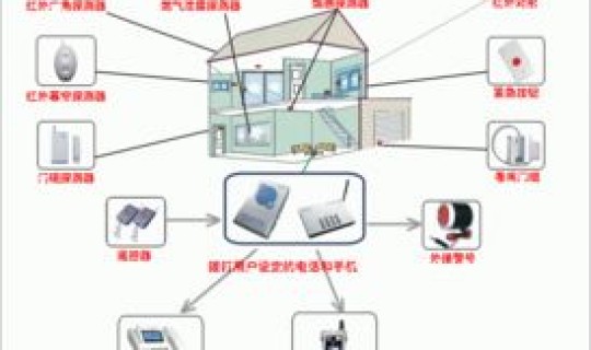 网络发布不实言论可以报警吗(不实言论的定义)