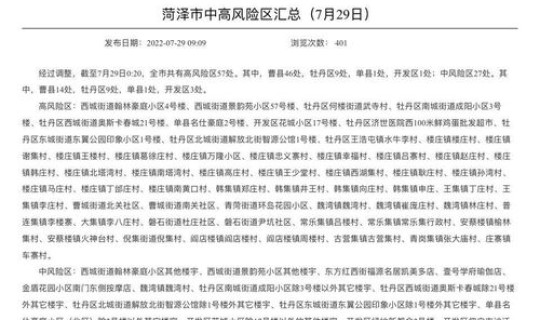 菏泽算中高风险地区吗？什么是高风险