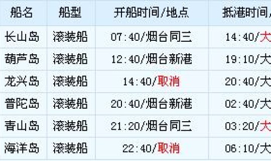 烟台到大连船票时间查询表 烟台至大连船票价格表