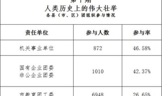 石家庄新增14例本土?石家庄疫情最新消息今天新增人数 石家庄新增14例本土?石家庄疫情最新消息今天新增人数