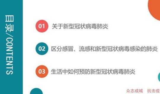 青岛疫情最新数据消息今天新增(新型流感疫情最新消息)