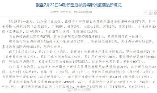 江苏新增本土确诊54例，江苏今天有没有新增确诊病例