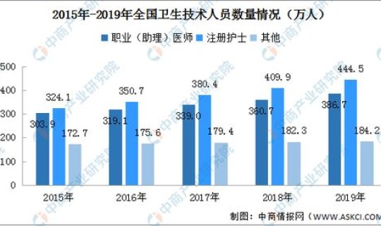 遵义疫情最新数据消息今天新增(新型流感疫情最新消息)