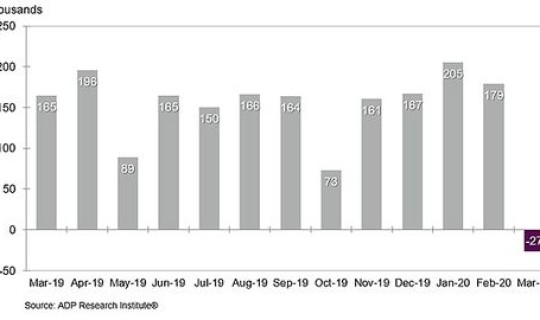 美国确诊人数多少人(今晚美国公布什么数据)