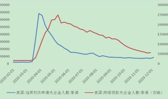 全球确诊7000万例 全球疫情：全球累计确诊