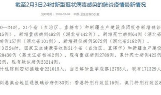 美国疫情新增病例今天一 美国数据最新消息