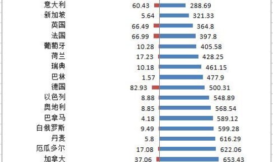 英国疫情情况最新消息 美国疫情最新情况2023