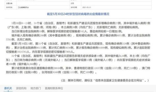 31省市昨日新增，31个省今天新增多少例