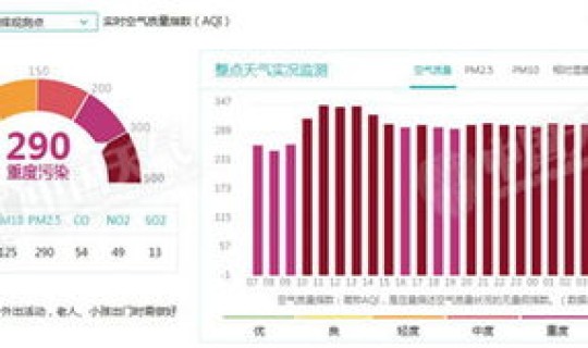 请问北京疫情严重吗最新消息今天，北京疫情最新死亡人数