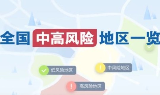 全国共有60个中风险地区？全国现有22个中风险地区