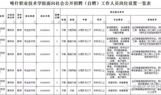 新疆最新疫情解除时间表 新疆三次疫情分别是什么时候