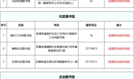 北京新增三例活动轨迹最新(3月24日唐山新增59例本土无症状感染者主要活动轨迹公布)