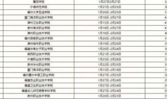 春节放假国家法定假期是多少天 一年国家法定假日有几天