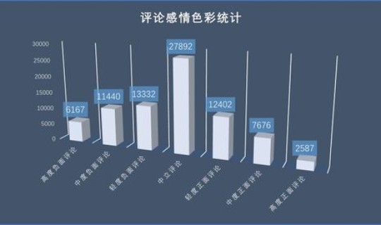 上海疫情是什么原因？2022年上海疫情的根源是什么