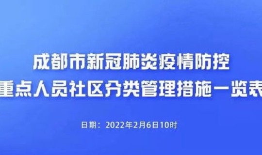 四川成都疫情管控措施(成都防疫政策)
