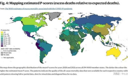 新冠2020死亡数据，2020年亚洲各国死亡人口数量
