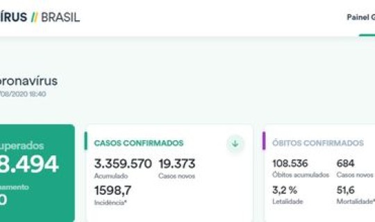美国单日新增确诊超18万例，美国单日新增确诊病例超过1万人瞒不住了还是改战略了
