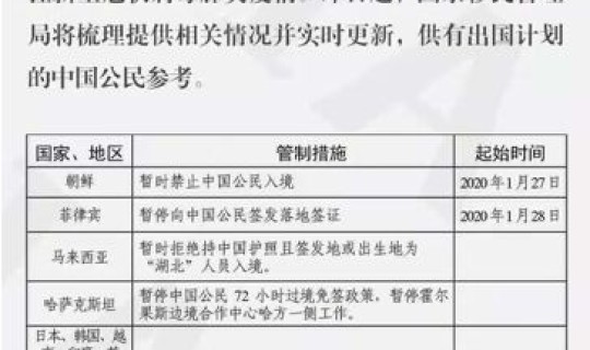 成都疫情出入政策(成都疫情期间入境流程隔离政策)