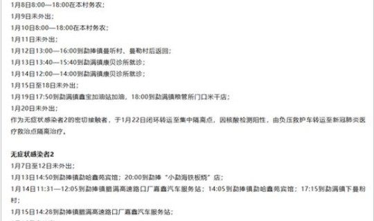 青岛确诊病例活动轨迹公布最新?山东省新冠病毒肺炎患者活动轨迹 青岛确诊病例活动轨迹公布最新?山东省新冠病毒肺炎患者活动轨迹