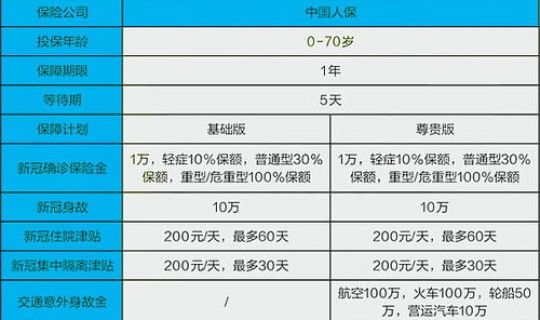 郑州隔离新规定最新?郑州密接者最新隔离规定2022 郑州隔离新规定最新?郑州密接者最新隔离规定2022