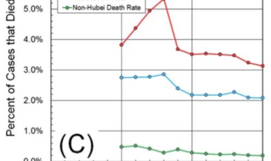 安阳疫情最新报告？安阳疫情最新数据消息分布蓝色线代表什么