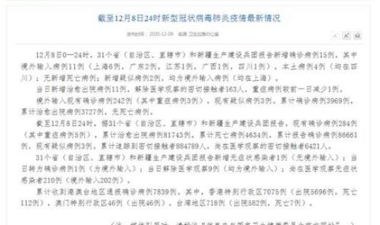 31省份昨日新增本土确诊40例红 31省区市昨日新增确诊病例104例