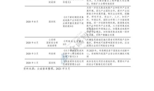 乌鲁木齐疫情最新报道今天，2021年乌鲁木齐疫情时间