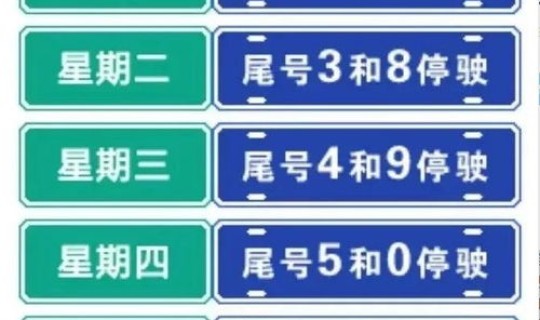 今日车号限行尾号北京 2021北京限号限号查询北京限行限号时间范围