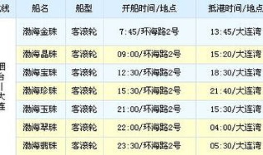 大连港轮渡最新时刻表 大连港到烟台港的船票时刻表