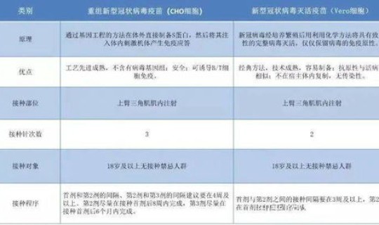 郑州为什么暂停全市新冠病毒疫苗接种 多地暂停新冠疫苗第一针接种