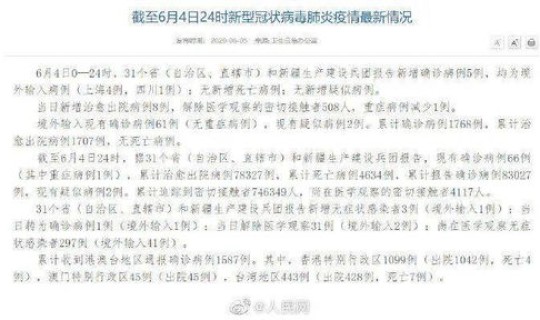 今日疫情通报新增多少例了 今天新增本土确诊病例多少例