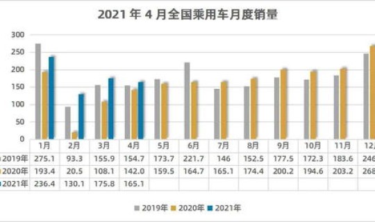 邢台市疫情最新报道今天(河北省邢台市疫情严重吗)