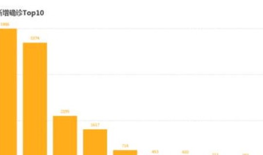 今天肺炎新消息最新 邳州肺炎疫情最新消息