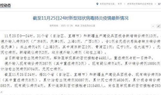 安徽新增无症状13例是哪里的病例 11月13日陕西新增17例本土确诊病例和44例本土无症状 安徽新增无症状13例是哪里的病例 11月13日陕西新增17例本土确诊病例和44例本土无症状