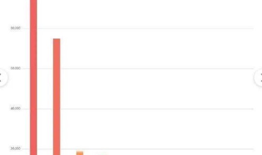 河北疫情昨日新增多少例？河北发现最新疫情