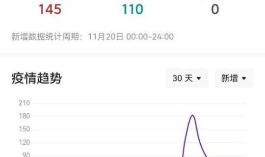 湖南常德疫情最新数据消息新增 最近湖南发生什么疫情