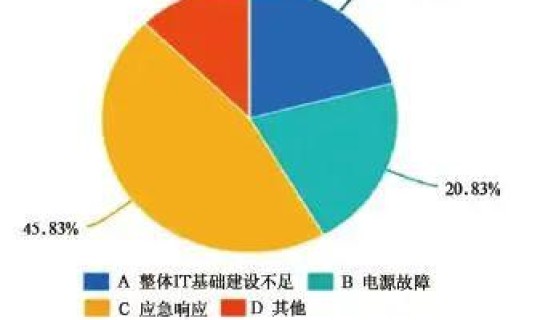 苏州疫情最新进展数据查询，苏州流感疫情
