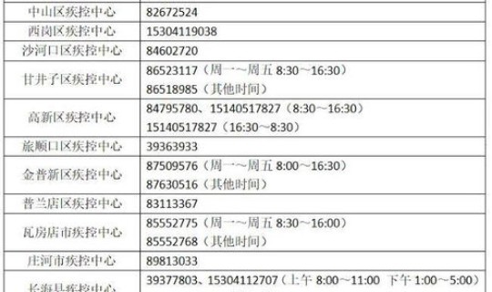 苏州现在有确诊病例吗(苏州疾控中心地址现在在哪)