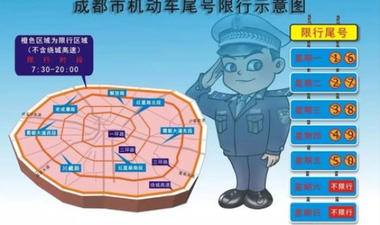 成都1月20号限行？成都1月6号限行时间