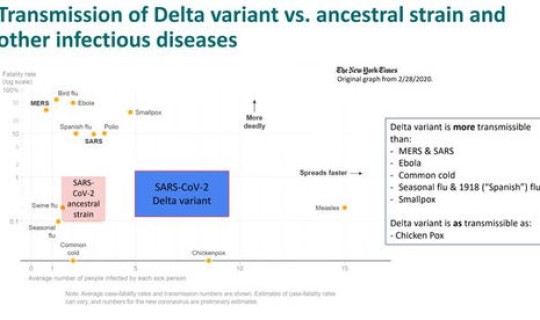 扬州疫情阳性人数(扬州疫情)