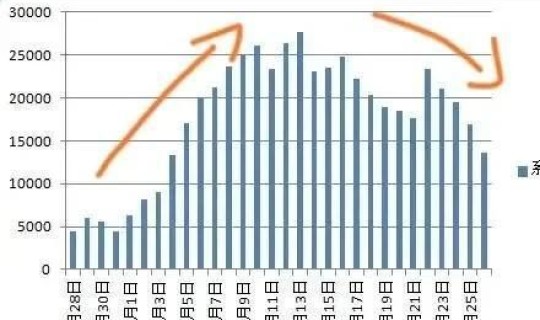 新疆疫情情况数据(疫情数据)