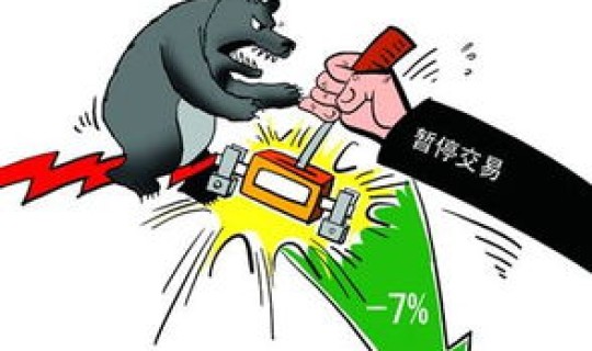 股市熔断机制，a股有熔断机制吗