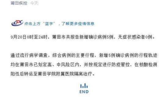 福建莆田确诊病例轨迹，莆田确诊病例最新消息