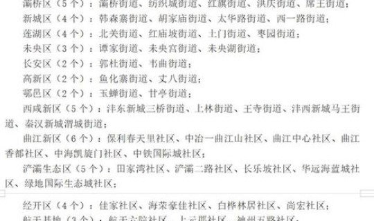 陕西昨日新增本土病例36 29？陕西最新消息今天新增病例