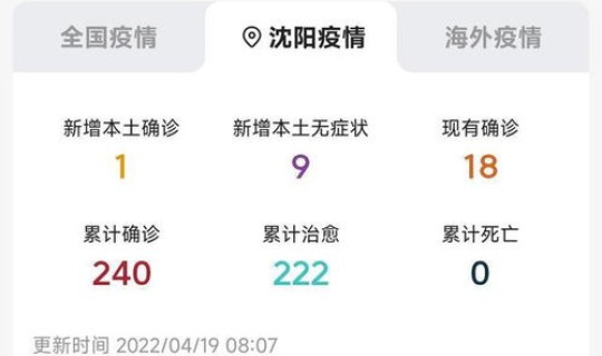 沈阳最新疫情数据报告，沈阳疫情一览表