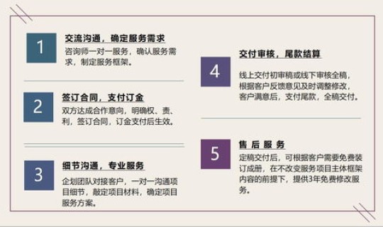 风险评估需要多少钱(安全评估一般得多少钱)