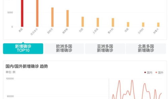 汝州疫情今日通报数据(疫情数据)