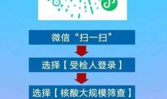 北京大规模人群核酸检测流程(北京核酸检测点2023年)