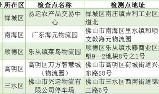 隔离期内做核酸结果准吗，核酸和四代哪个准