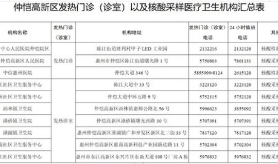 行程卡在哪里查到(个人行程轨迹在哪里查)